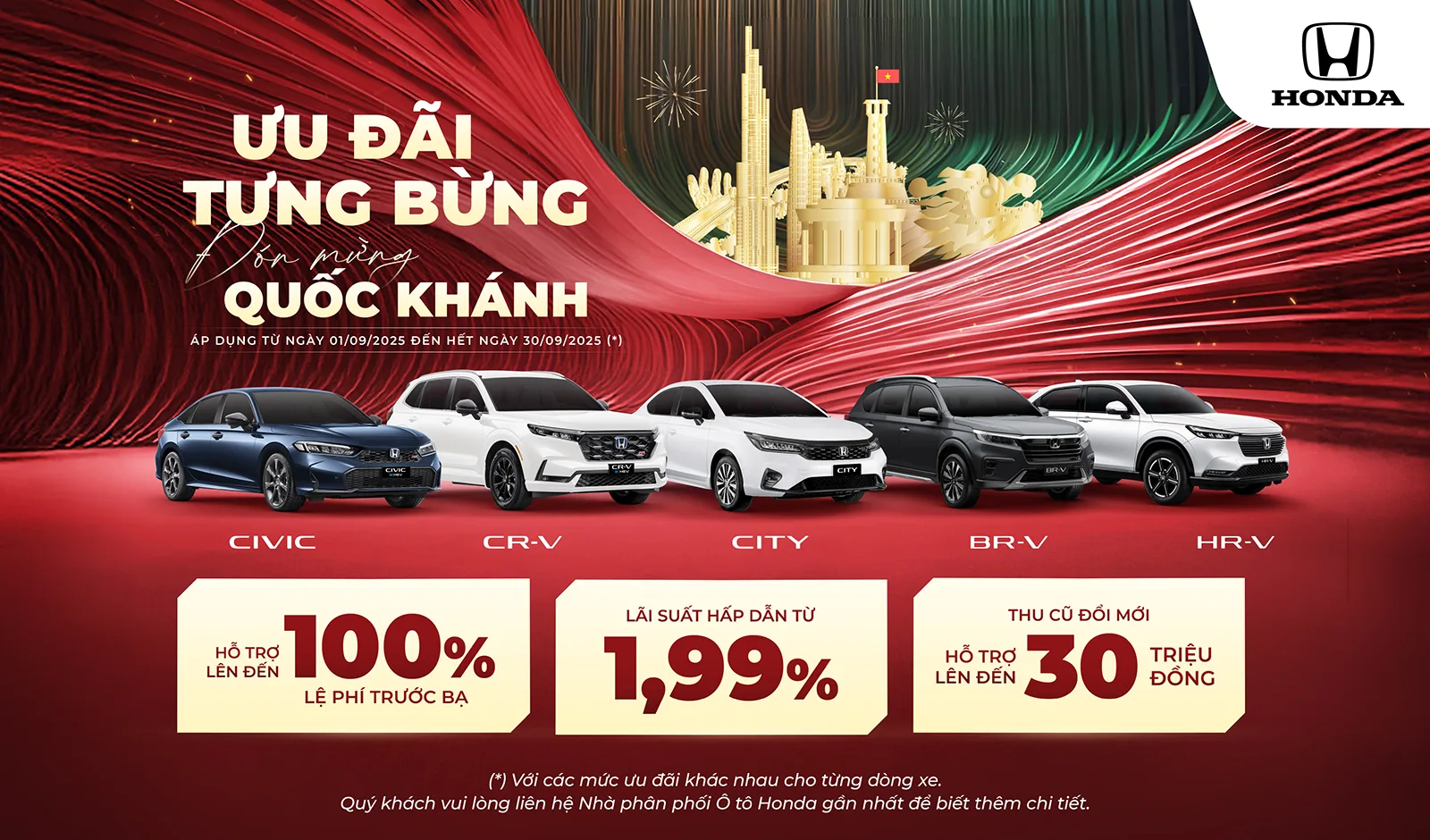 Khuyến mãi mua xe ô tô Honda mới tháng 09/2025: Ưu đãi tưng bừng - Đón mừng Quốc Khánh